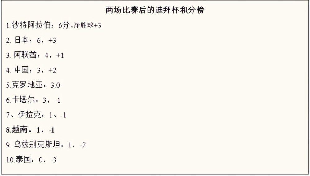 在续约之后，他将会继续获得目前的薪资：2000万欧的年薪，这也使他成为拜仁绝对的顶薪球员。